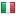 nazcot.com server is located in Italy
